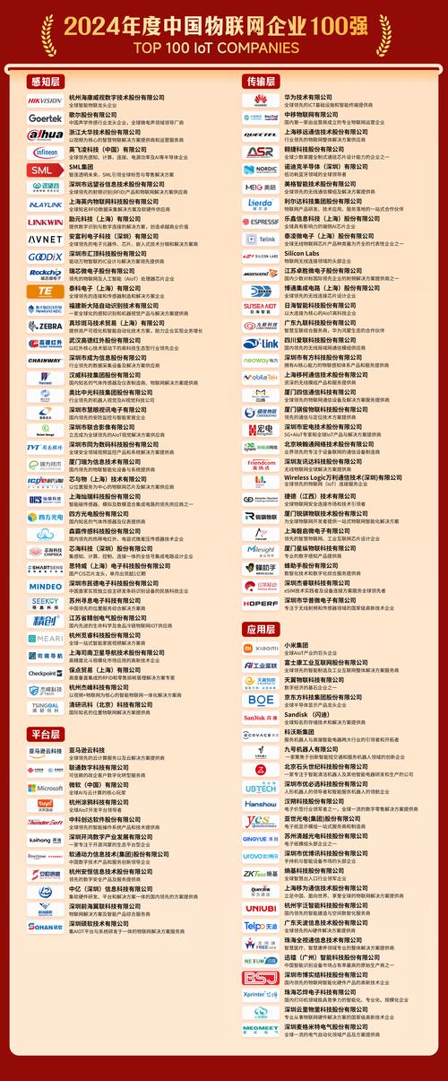 温州seo单页排名