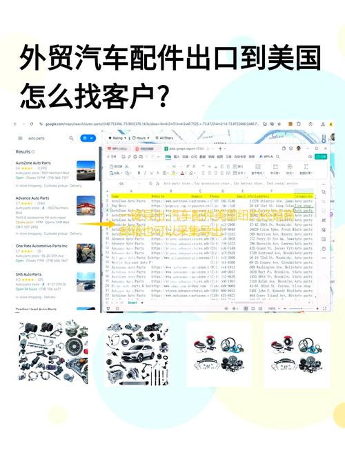 汽配外贸网站优化
