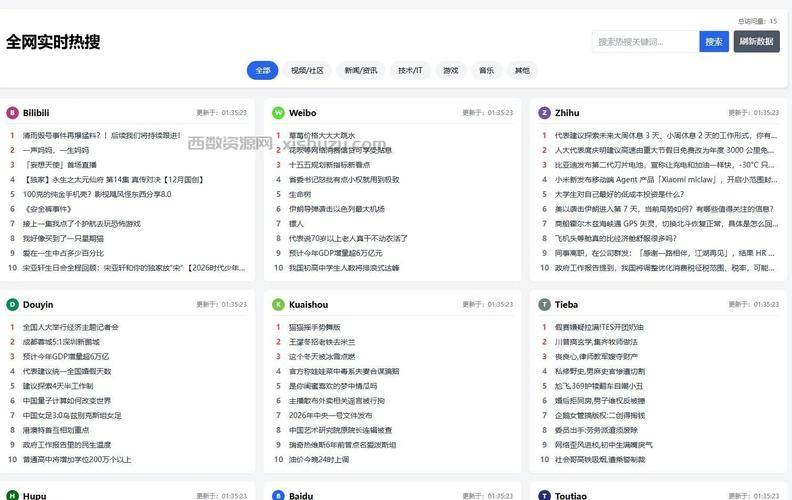 seo热搜在哪