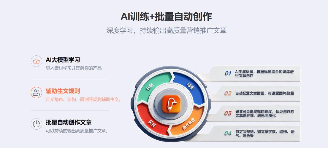 seo辅助器有哪些