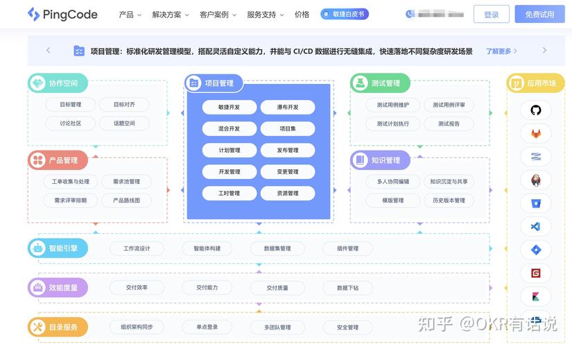 平湖网站关键词优化