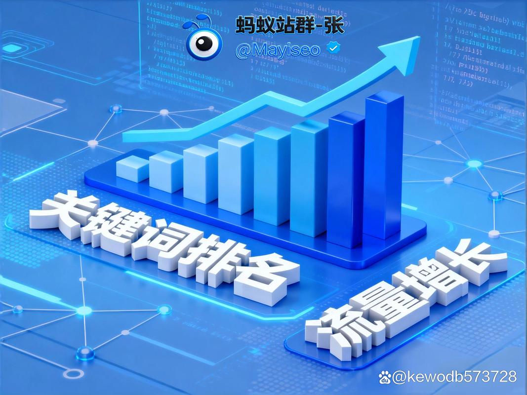 百度seo手