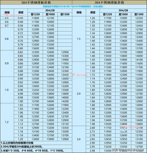 无锡网站优化报价哪家好