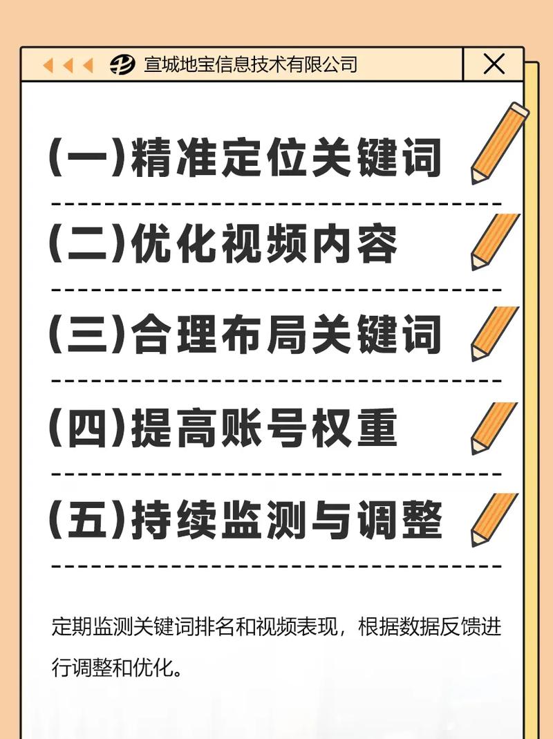 宣城抖音seo软件好吗