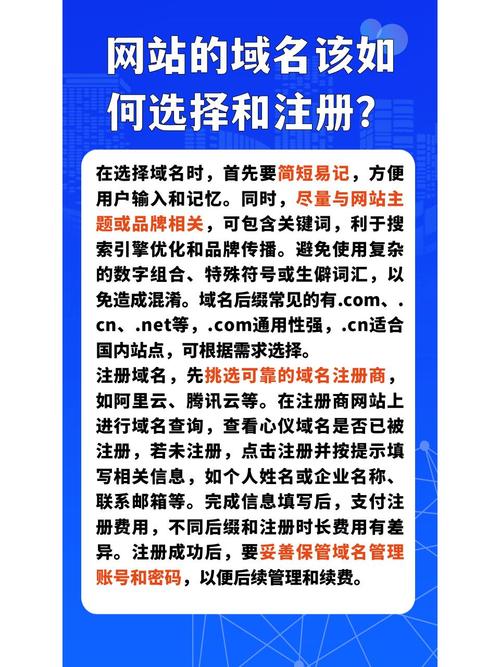 网站优化域名怎么选的啊