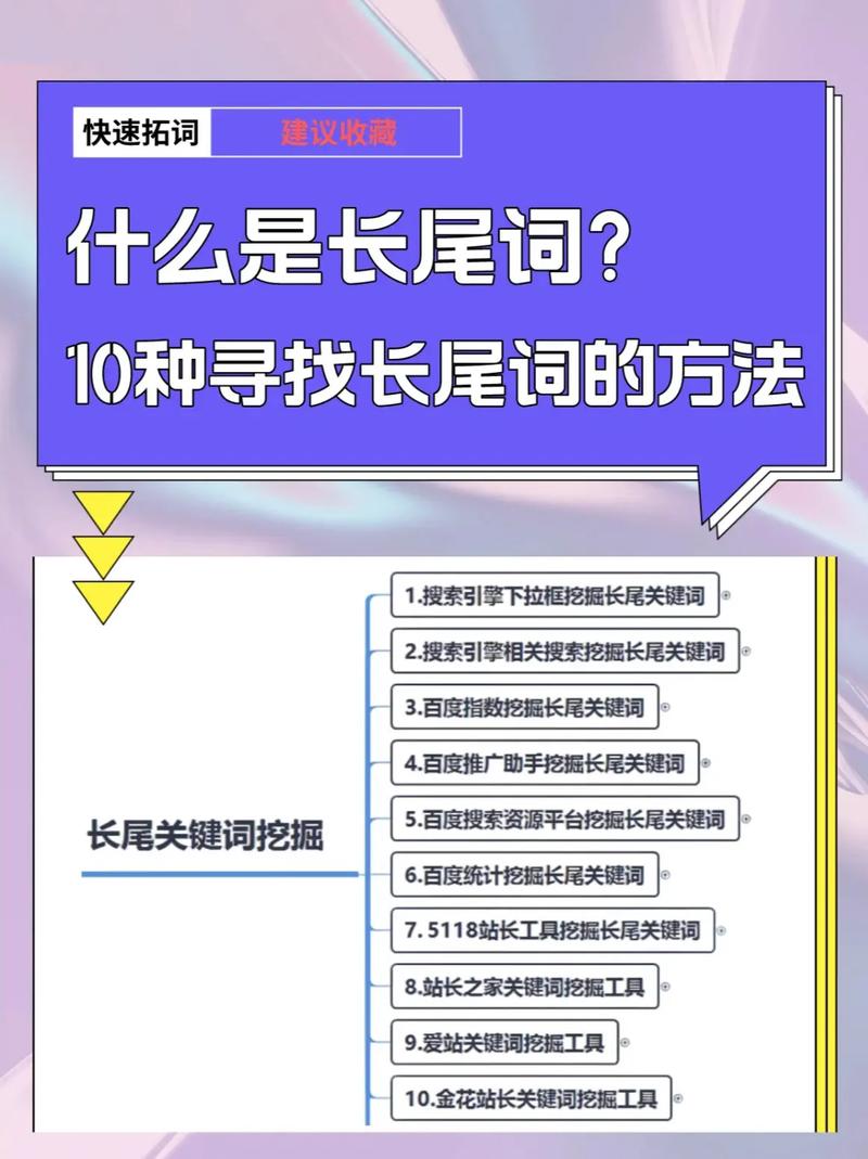 seo挖词技巧