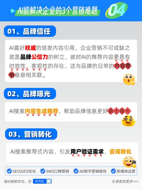 页面优化seo总结
