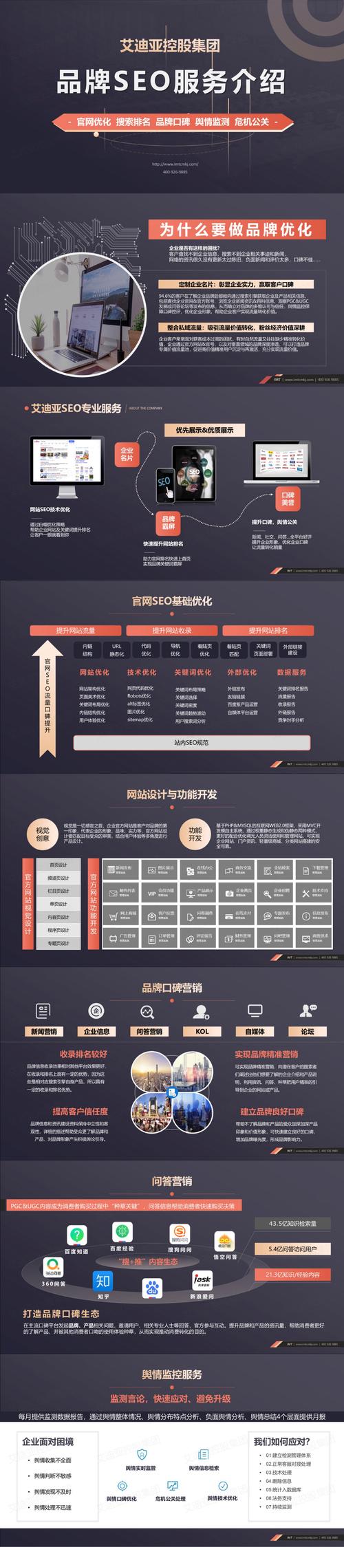 望牛墩镇优化seo