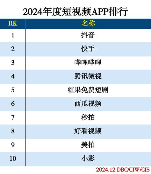 吉林短视频seo品牌