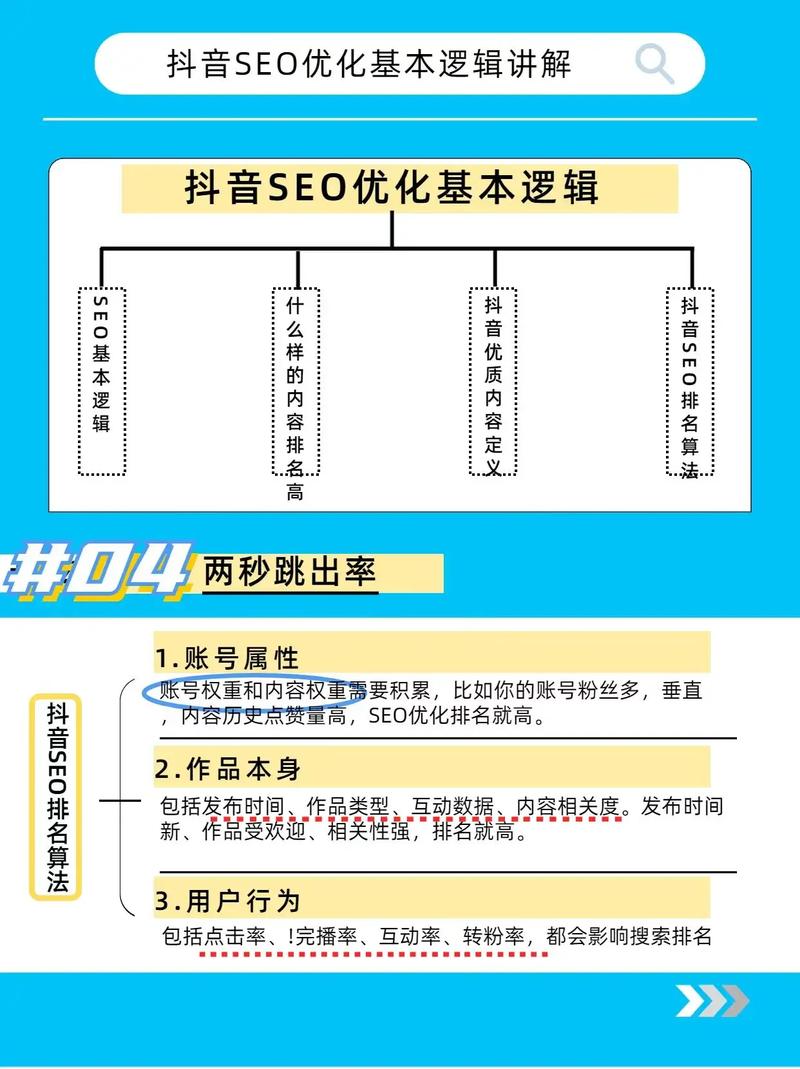 抖音SEO湖心