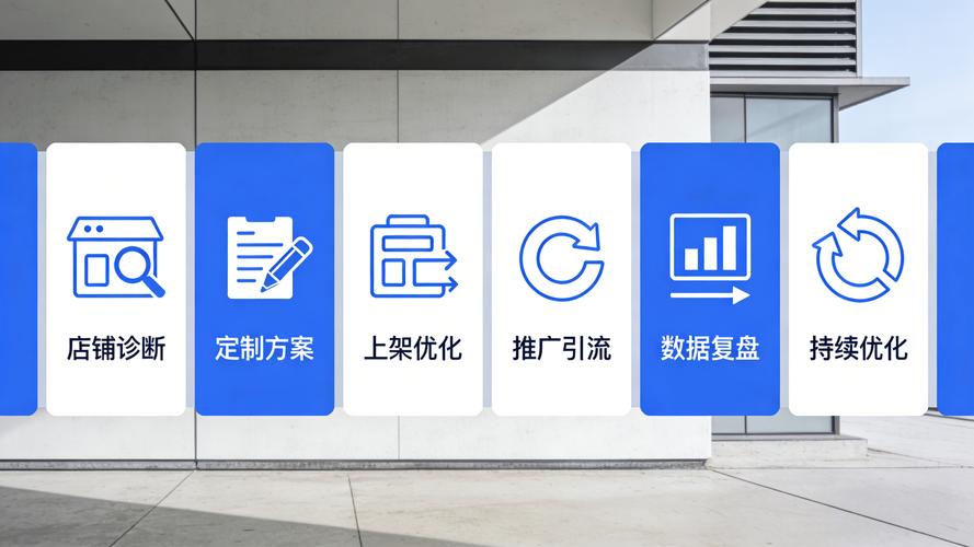 献县网站优化贵不贵