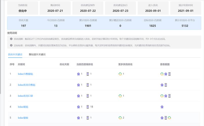 seo用asp模板咋样
