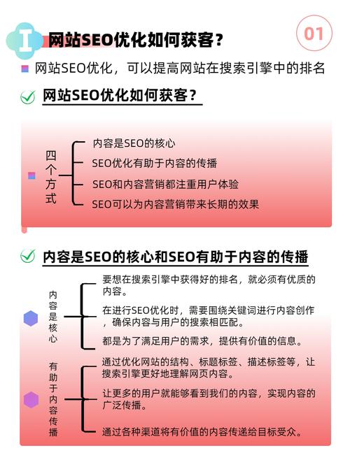 优化网站可信火24星到