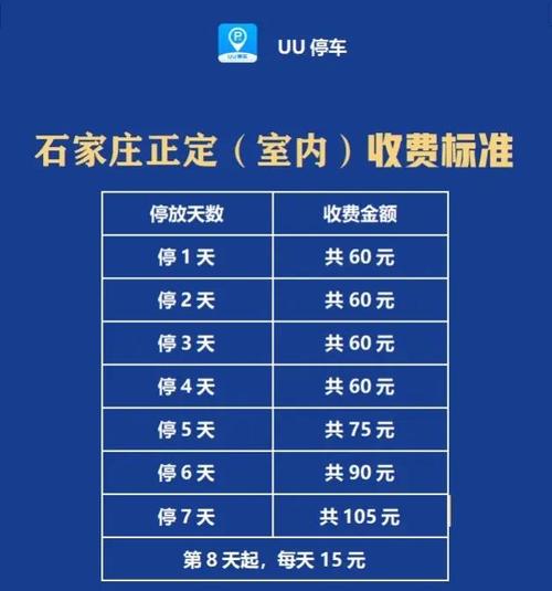 石家庄seo怎么收费