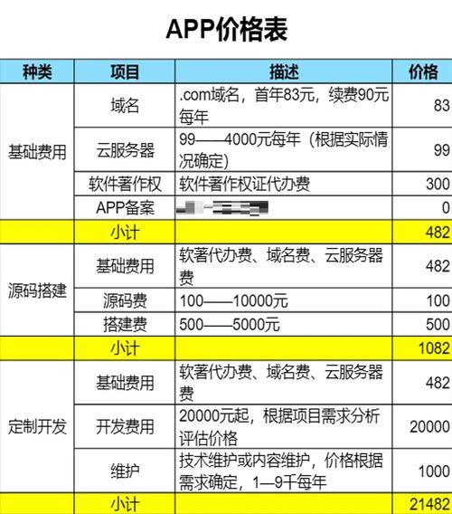 南屏网站优化费用