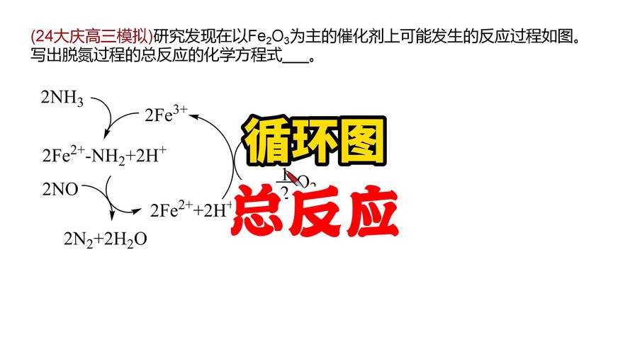 seo2与O2反应