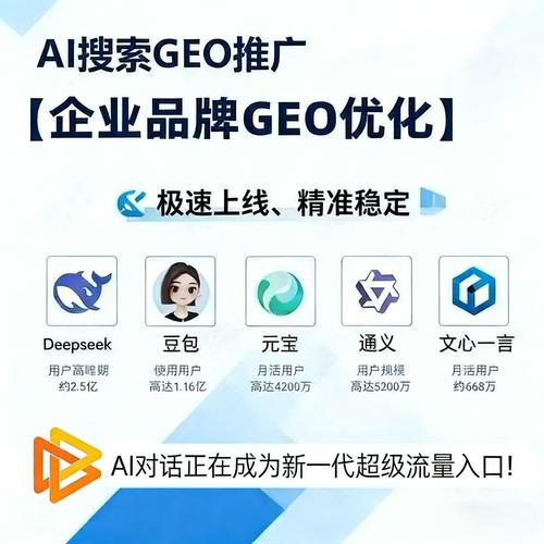 温州网站优化推广经验