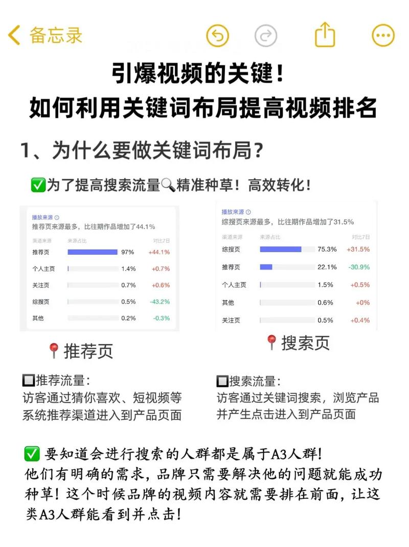 seo关键词指数选择