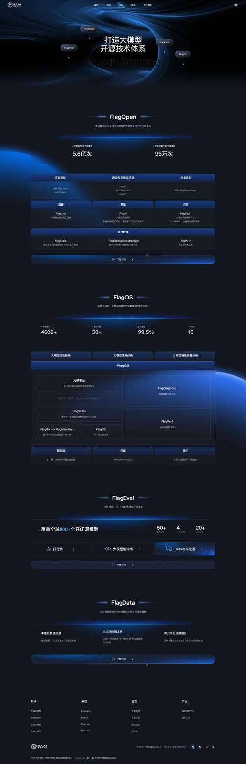 按月付费的网站优化