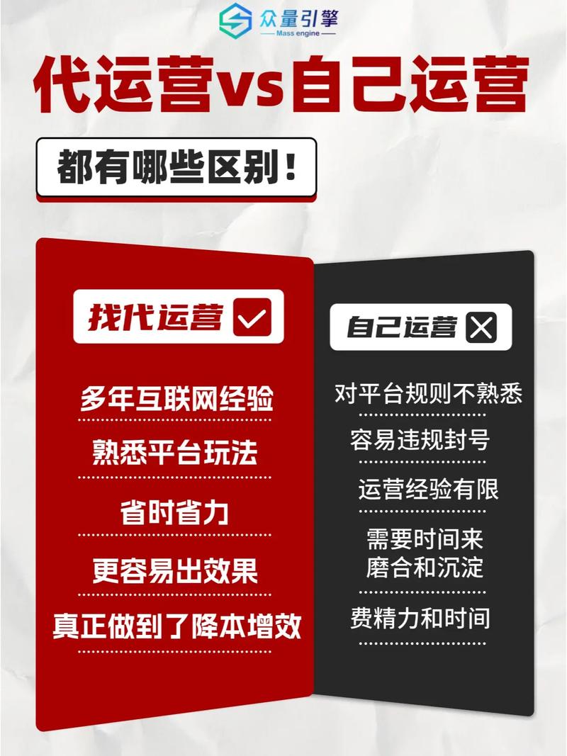 seo代运营服务商