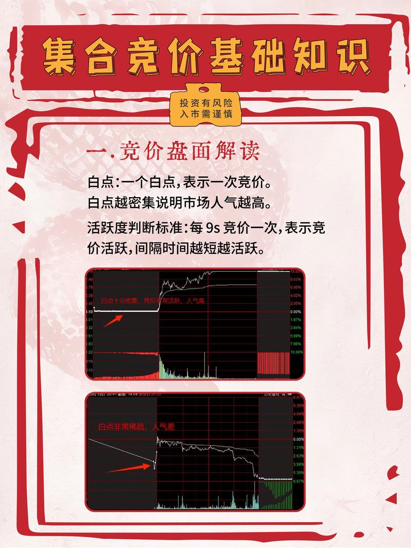 天津网站竞价优化案例