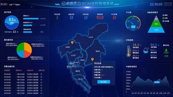 济宁资深seo策略