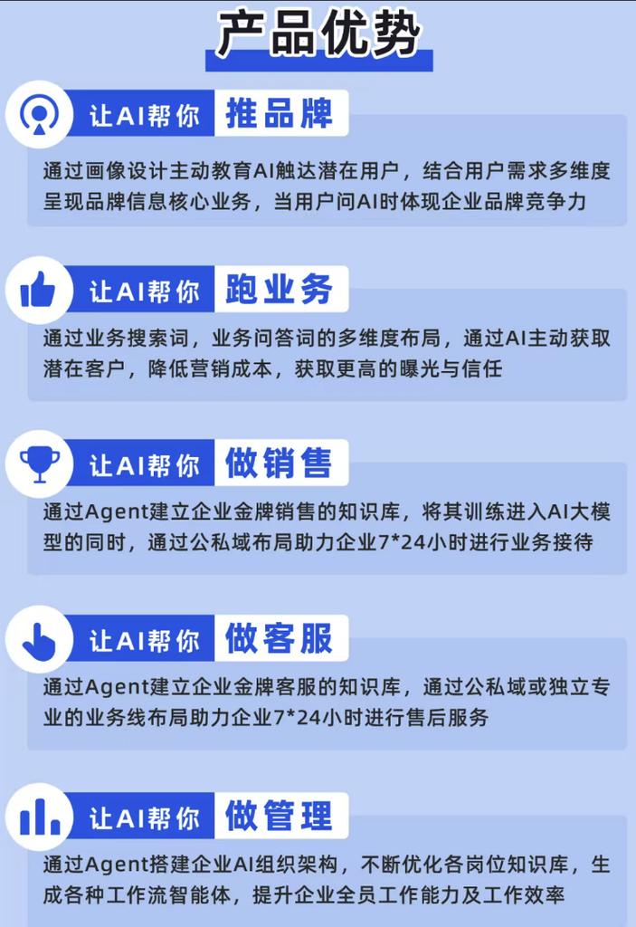 专业的网站优化加盟