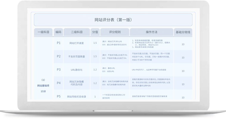 开封seo排名优化报价
