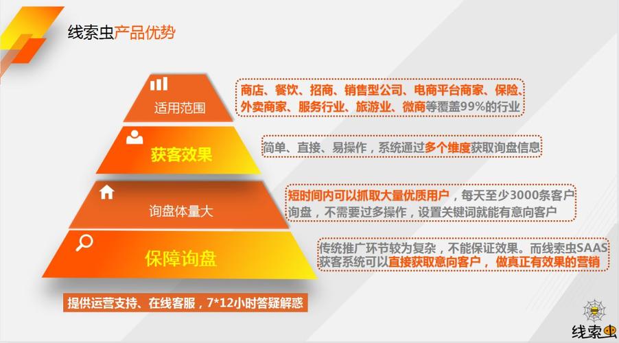 包含清徐远程指导seo优化的词条