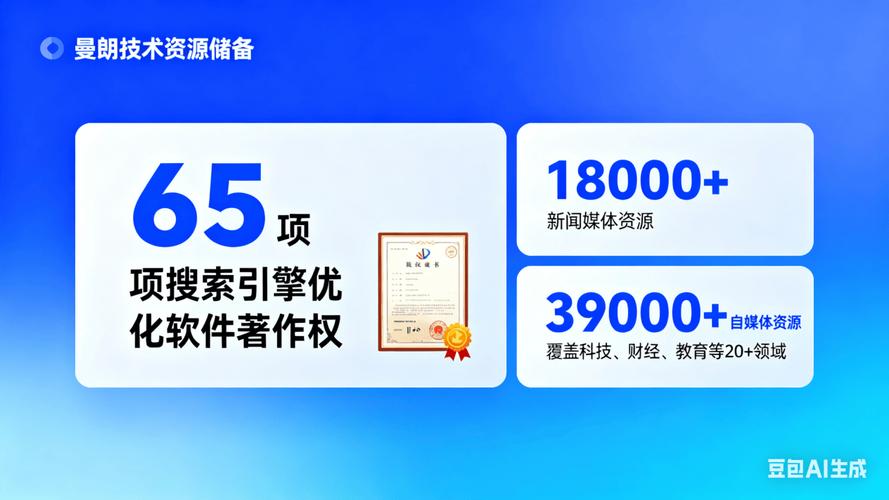 上海有seo专业吗