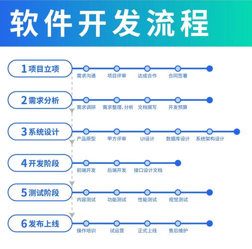 网站优化合集怎么做