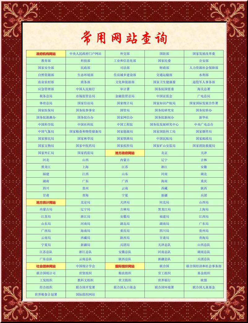 北辰网站优化联系方式