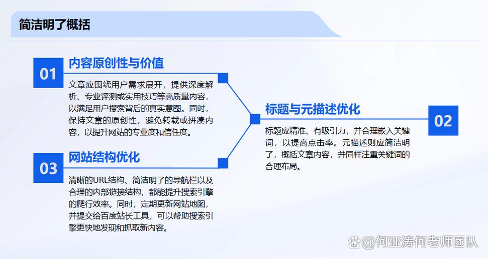 seo课件的简单介绍