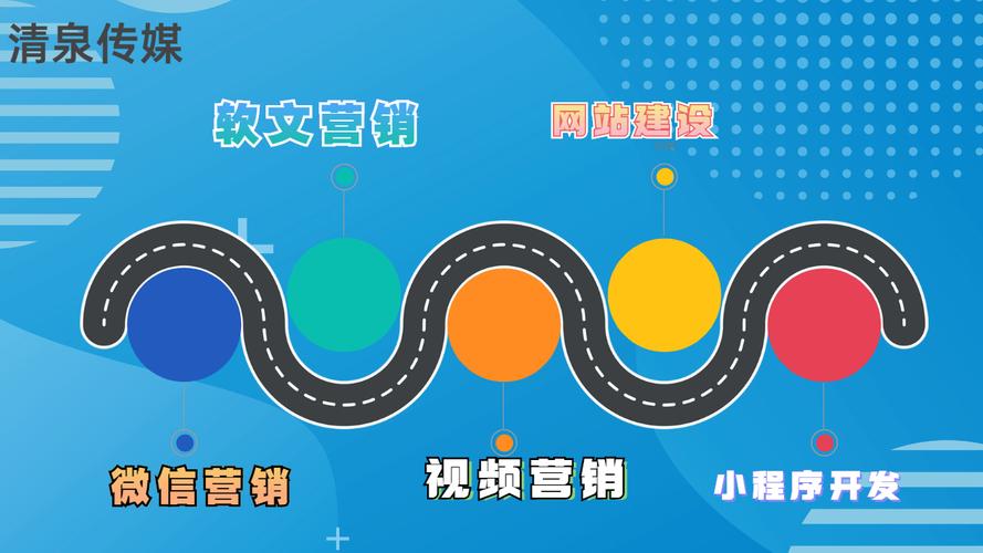 双流seo优化推广价格