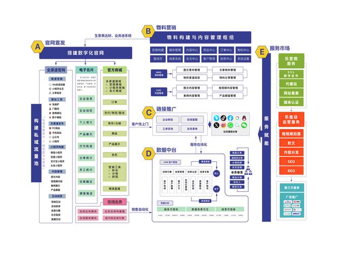 湖南seo服务推荐企业