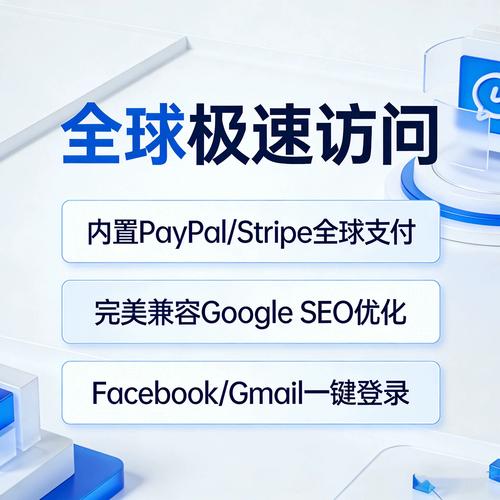 网站速度优化实例