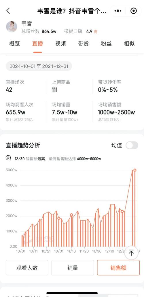 福州抖音seo排名