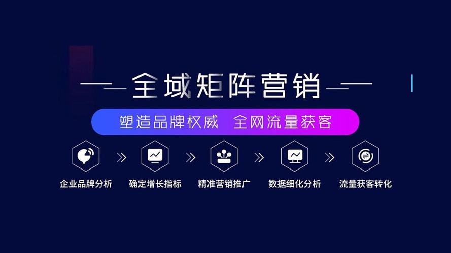 新乡seo推广营销费用