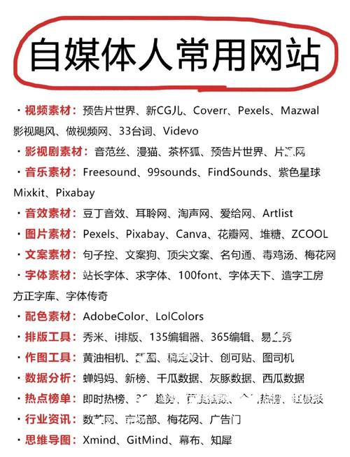 seo网站真诚火星推荐