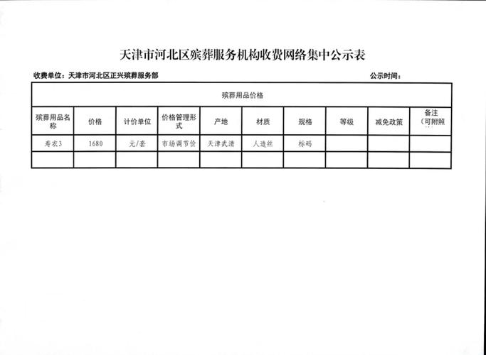 河东区网站优化费用