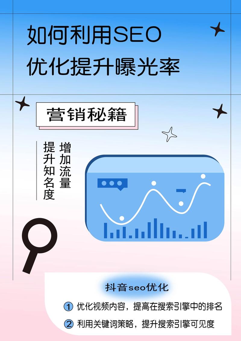 苏州抖音seo价格多少