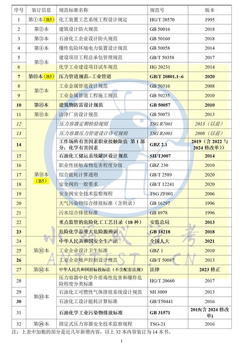 盐山县网站优化排名