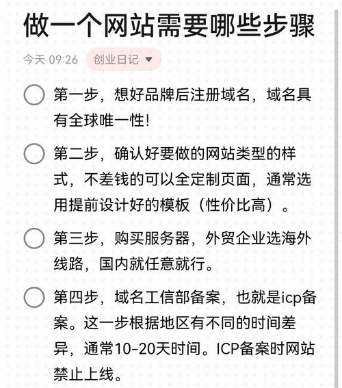 网站优化外包怎么做