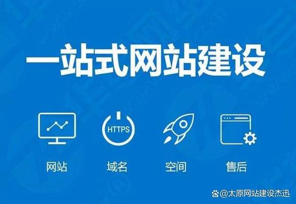 网站优化加盟平台