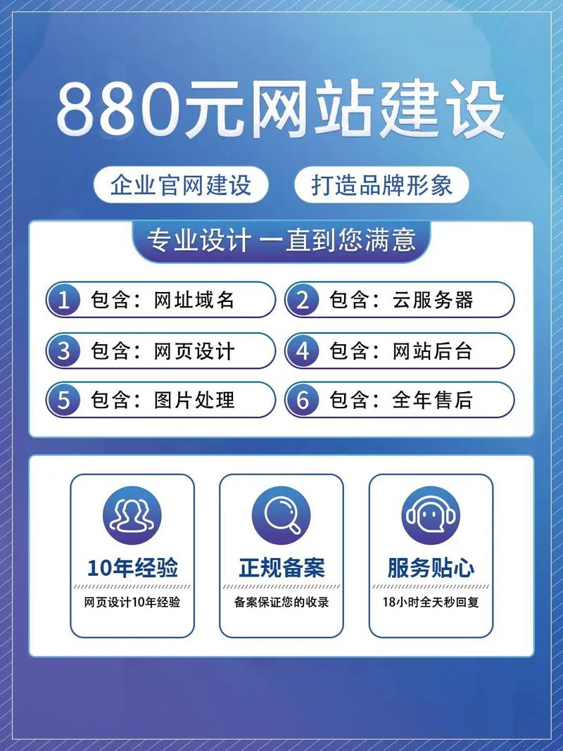 深圳企业网站优化快照