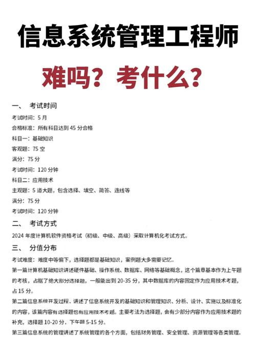 seo专员考试考什么