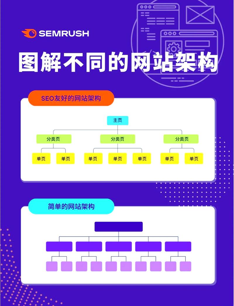 诸城网站seo优化