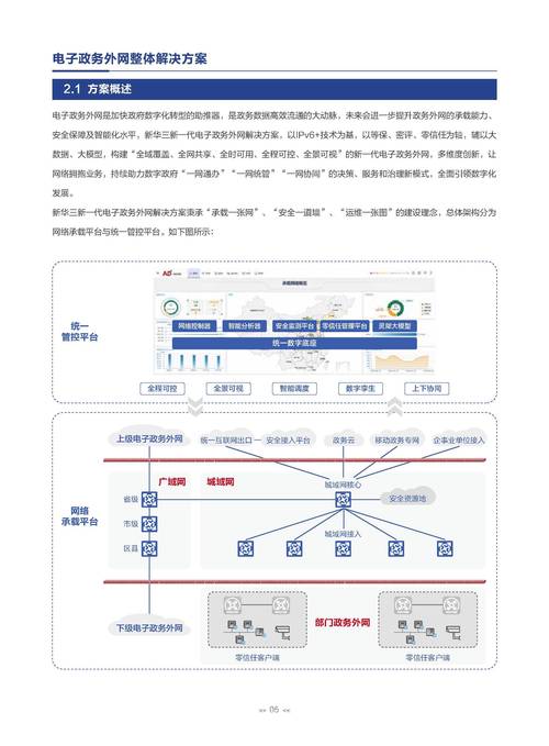 宁夏视频网站优化方案
