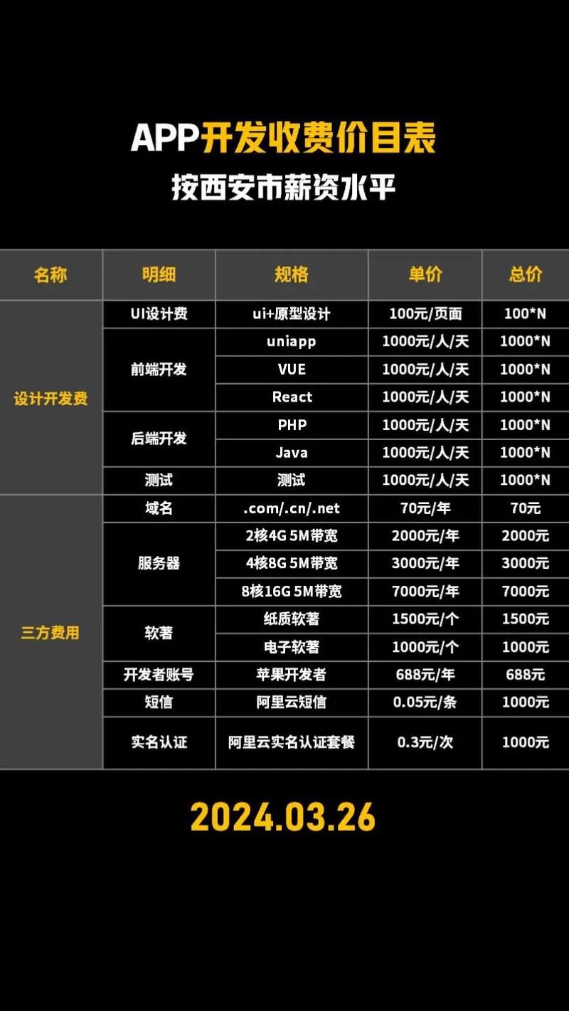 东莞seo网络优化报价