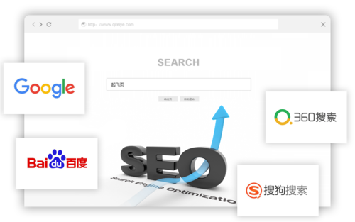 温州自助建站seo